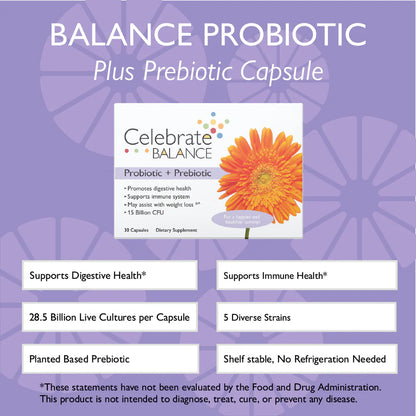 Celebrate® BALANCE Probiotic + Prebiotic