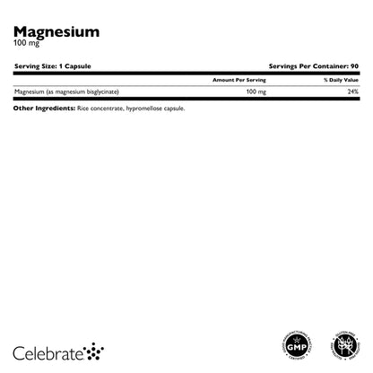 Magnesium